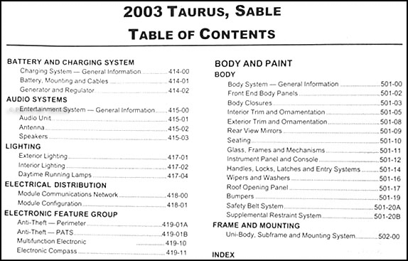 2003 Ford taurus ses owners manual