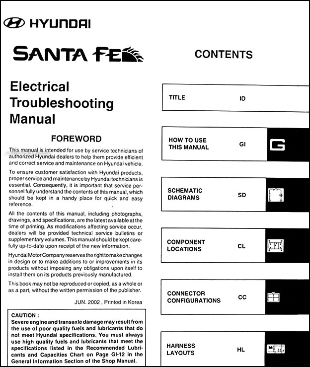 2003 Hyundai Santa Fe Electrical Troubleshooting Manual Wiring Diagram