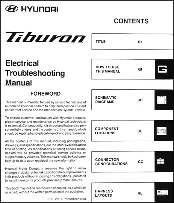 2003 Hyundai Tiburon Electrical Troubleshooting Manual ... wiring diagram ecm 2003 tiburon 