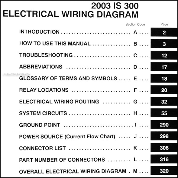 2003 Lexus Is 300 Wiring Diagram Manual Original