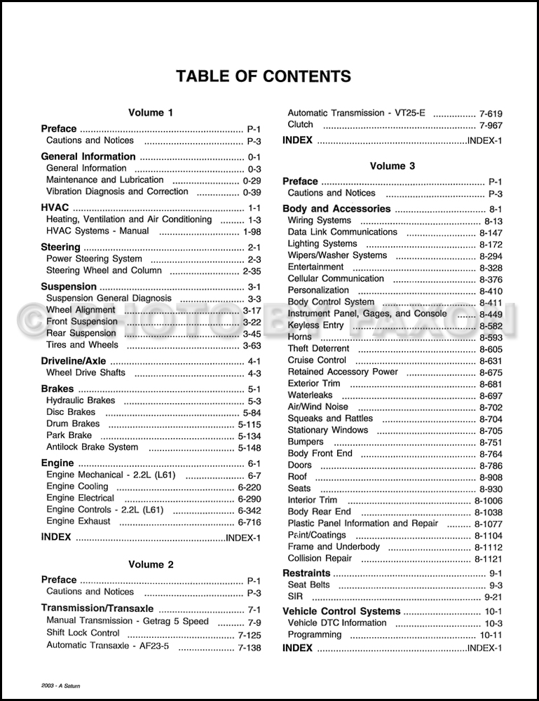 Saturn Ion Owners Manual