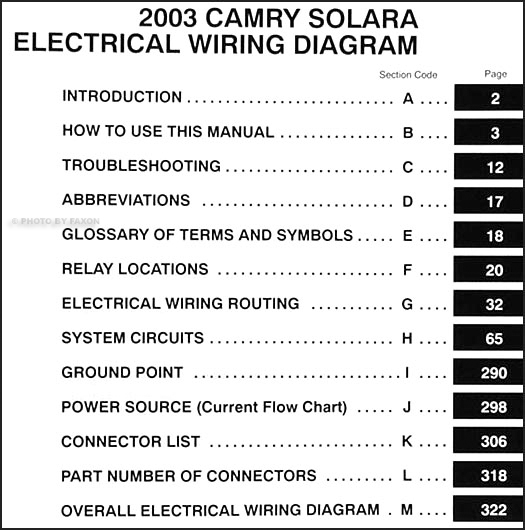 2003 Toyota Camry Solara Wiring Diagram Manual Original
