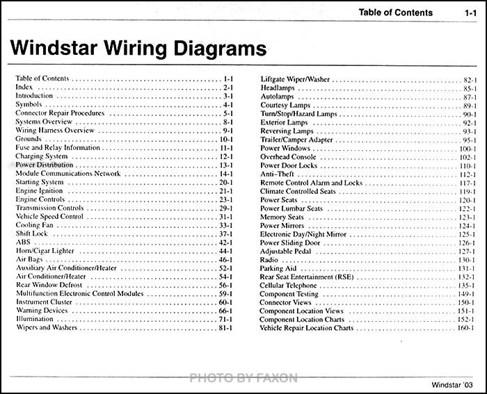 2003 Ford Windstar Wiring Diagram Manual Original