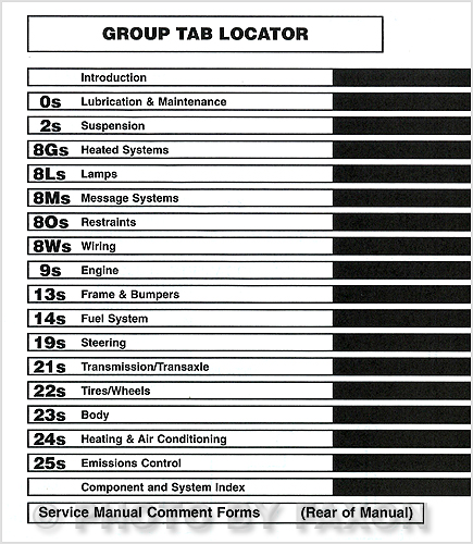 2004 Chrysler sebring limited repair manual #3