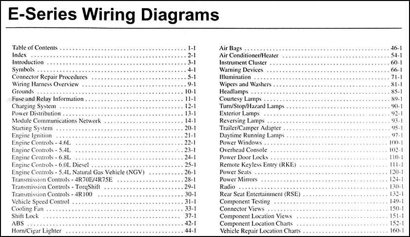 2004 Ford Econoline Van  U0026 Club Wagon Wiring Diagram Manual