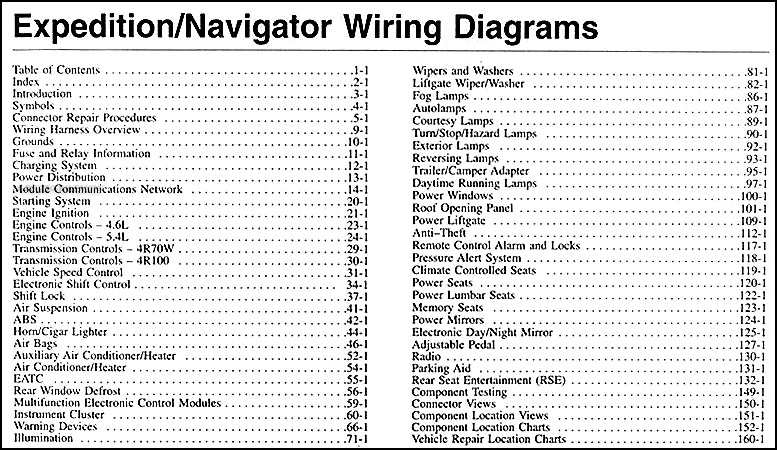 2004 Lincoln Aviator Subwoofer Wiring Diagram from cdn.faxonautoliterature.com