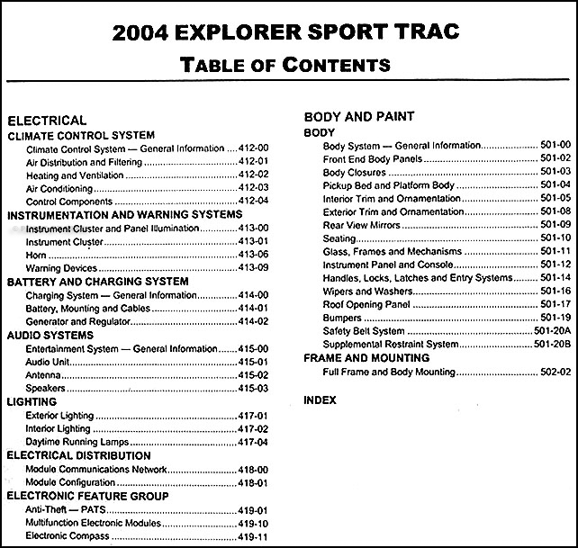 2004 Ford Explorer Sport Trac Repair Shop Manual Original