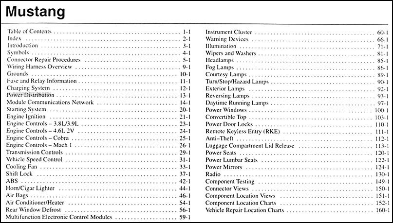 2004 Ford Mustang Wiring Diagram Manual Original