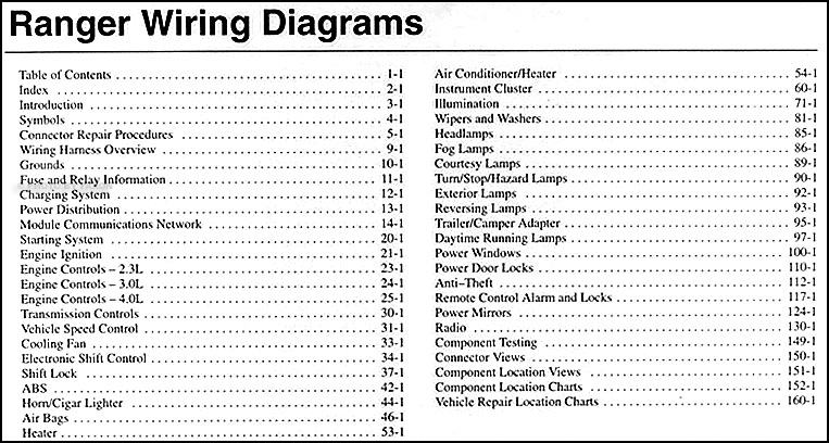 2004 Ford Ranger Wiring Diagram Manual Original