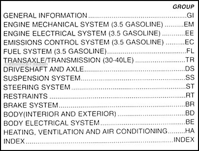 2004 Kia Amanti Repair Shop Manual Original