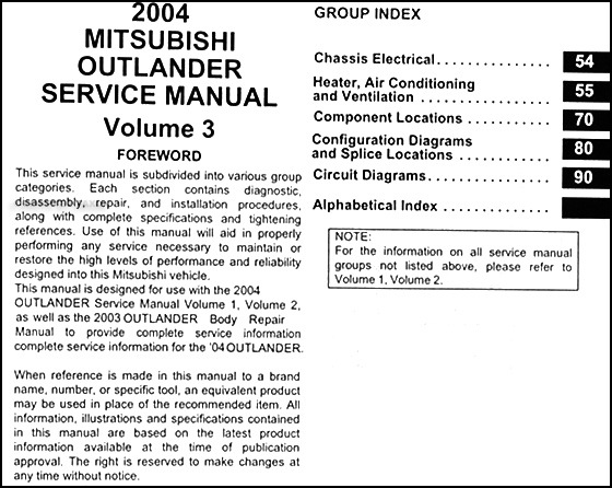 Mitsubishi Workshop & Owners Manuals