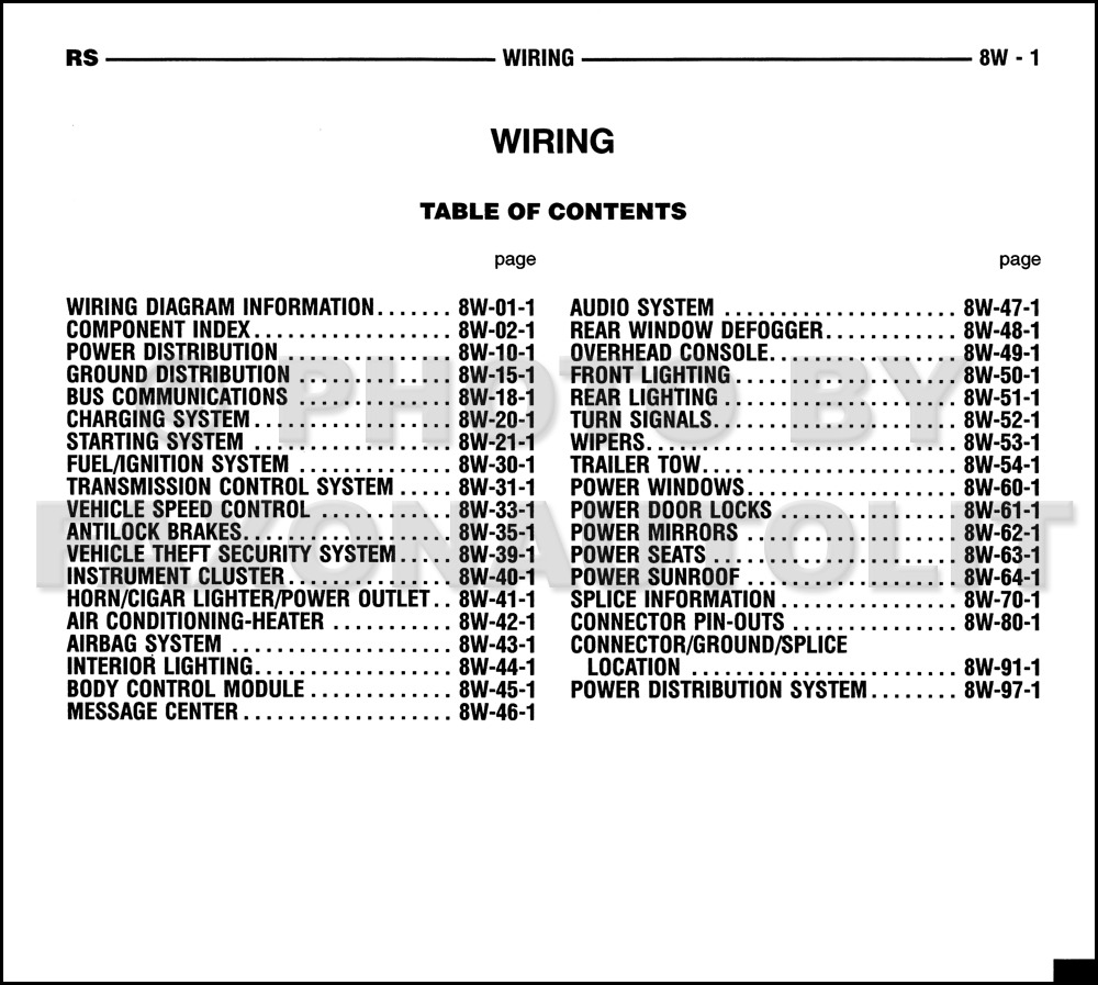 2004 Chrysler Dodge Minivan Wiring Diagram Manual Original