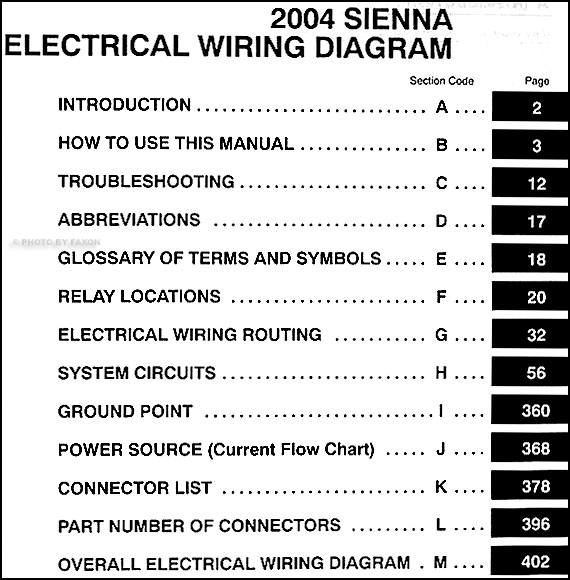 2004 Toyota sienna stereo wiring diagram