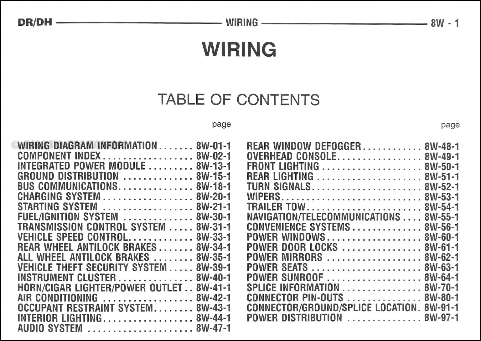 2001 Dodge Ram 2500 Stereo Wiring Diagram from cdn.faxonautoliterature.com