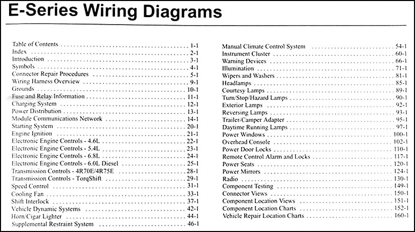 Ford E350 Trailer Wiring Diagram from cdn.faxonautoliterature.com