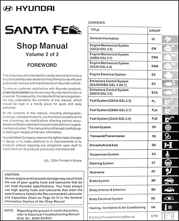 2005 Hyundai Santa Fe Repair Shop Manual Original 2 Volume Set