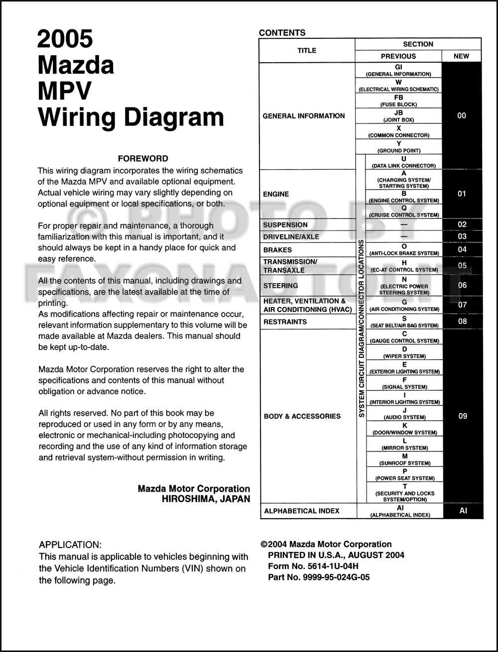 2004 Mazda Mpv Wiring Diagram