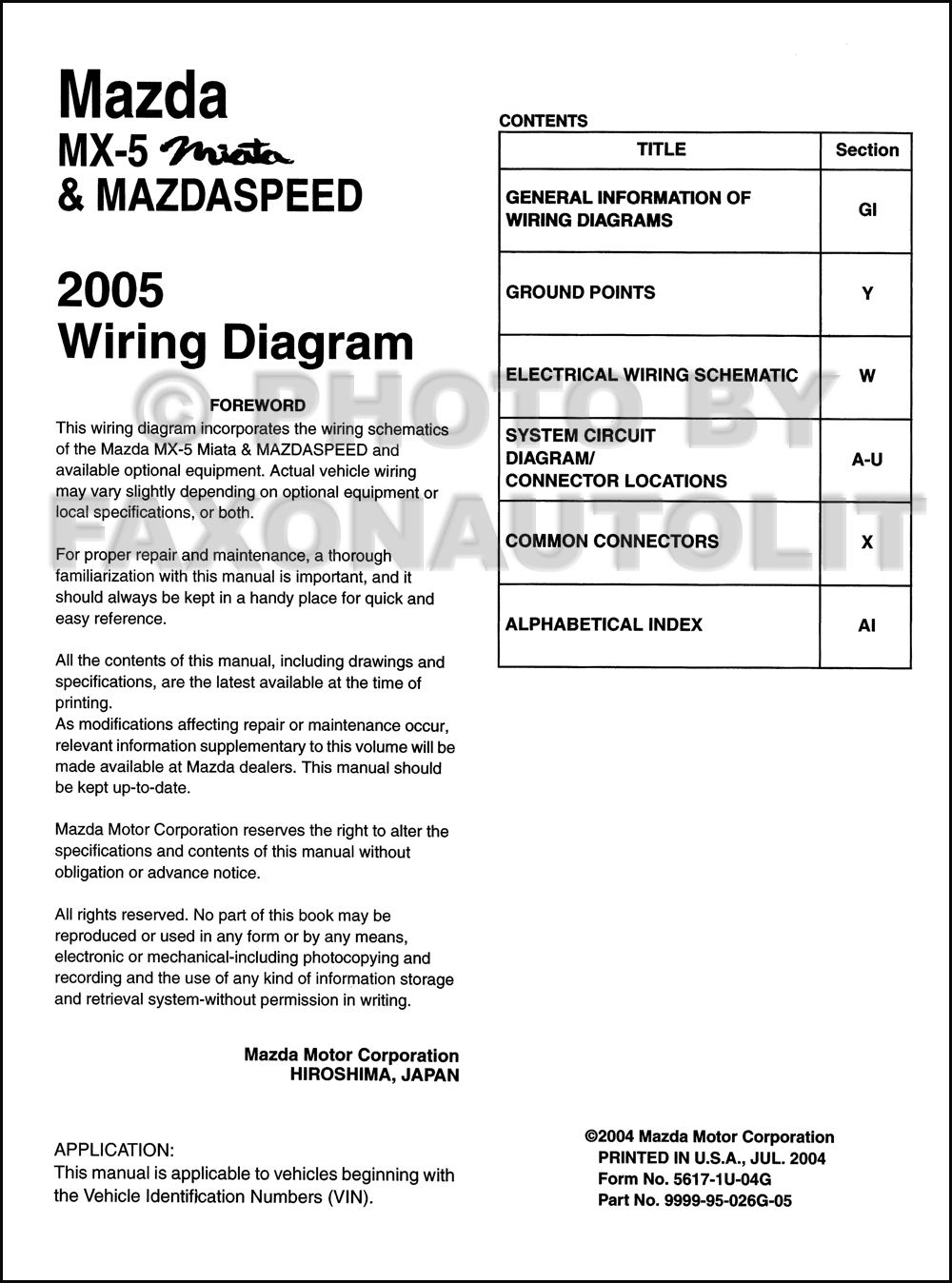 2005 Mazda Mx