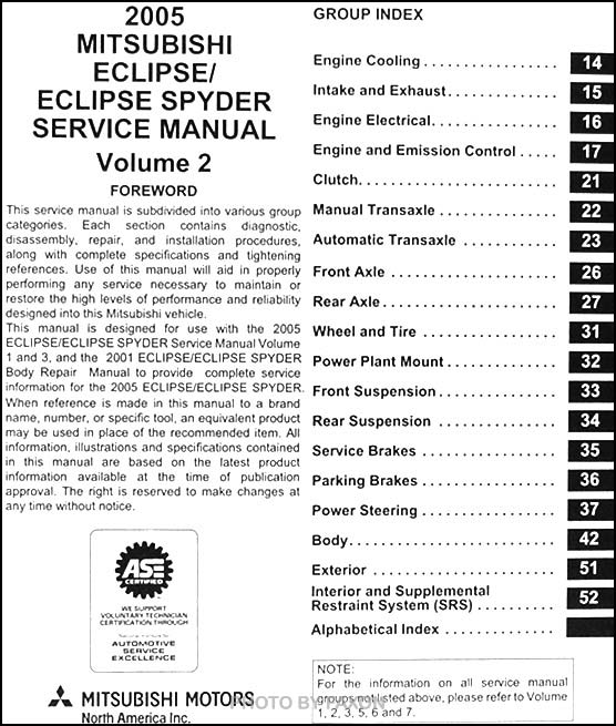 Wiring Diagram PDF 2003 Eclipse Fuse Box Diagram