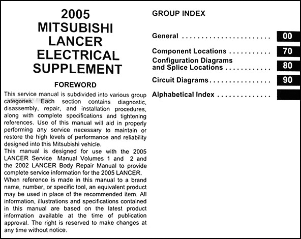 2005 Mitsubishi Lancer Wiring Diagram Manual Original