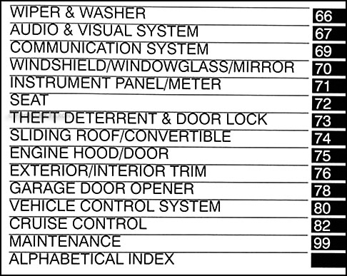 2005 toyota avalon repair manual #2