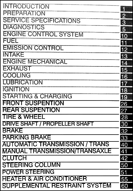 haynes repair manual 2005 toyota camry #6