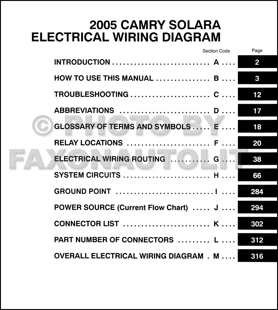 2005 Toyota Camry Solara Wiring Diagram Manual Original