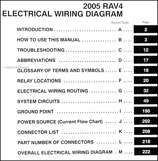 2005 Toyota Rav4 Wiring Diagram Manual Original