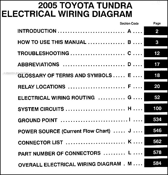 2005 Toyota Tundra Wiring Diagram Manual Original