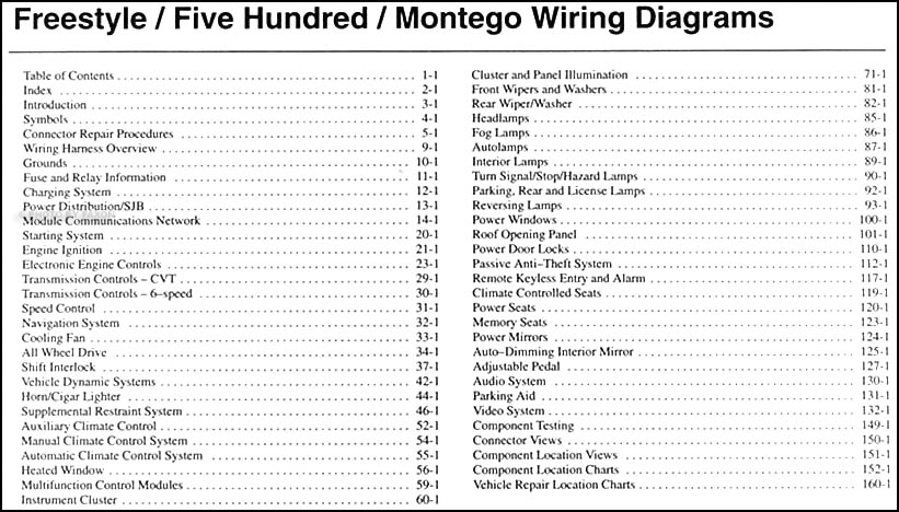 2006 Freestyle  500  Montego Wiring Diagram Manual Original