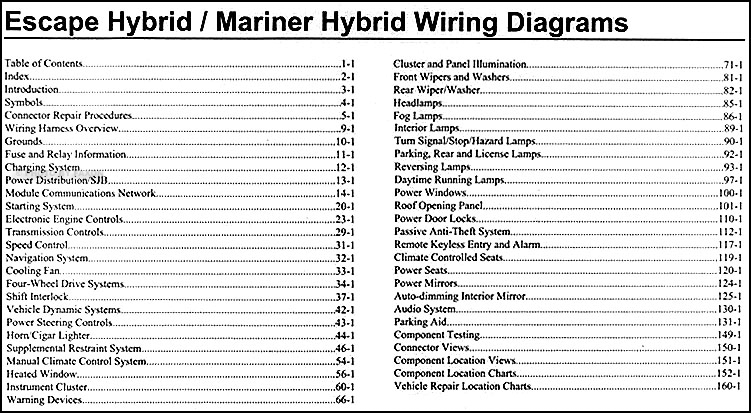 2006 Ford Hybrid Escape  Mariner Wiring Diagram Manual Original