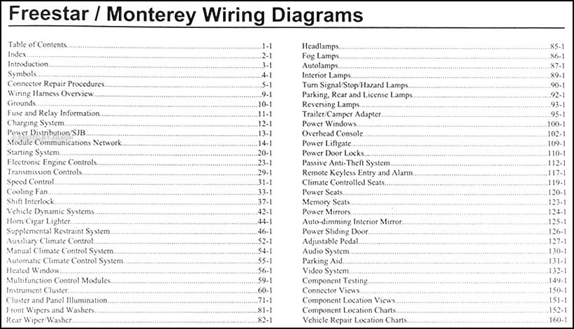 2004 Ford Freestar Radio Wiring Diagram from cdn.faxonautoliterature.com