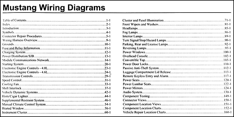 2006 Ford Mustang Wiring Diagram Manual Original