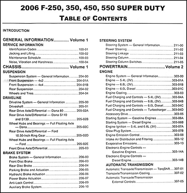 2006 Ford f250 super duty owners manual #3