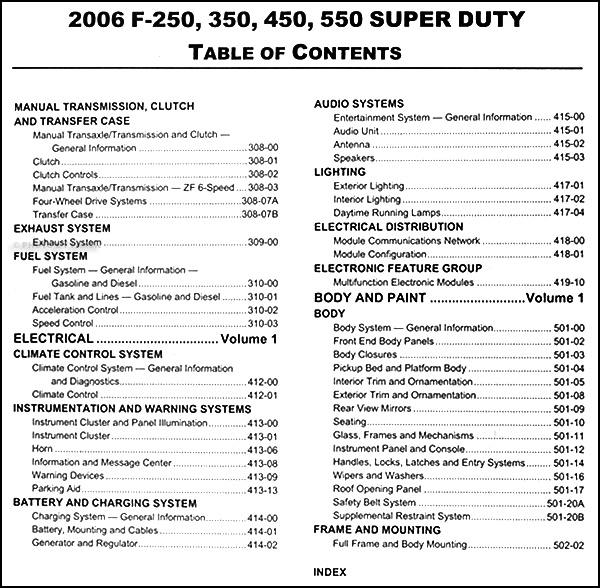 2006 Ford f250 super duty owners manual #1