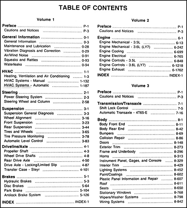 2005 buick rendezvous cxl radio wiring diagram 46 wiring diagram images wiring diagrams buick rendezvous 2006 owners manual rendezvous pdf manual repair buick 2007 2005 buick rendezvous cxl radio wiring diagram 46 wiring diagram images wiring diagrams buick rendezvous 2006 owners manual rendezvous pdf manual repair buick 2007