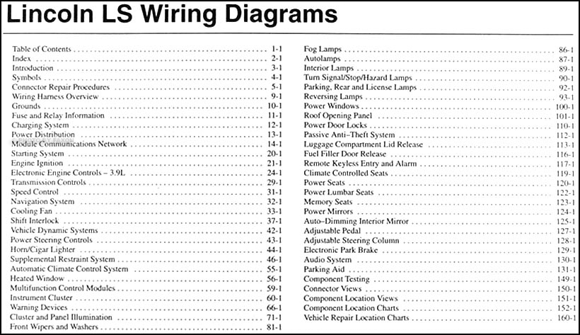 2006 Lincoln LS Wiring Diagram Manual Original