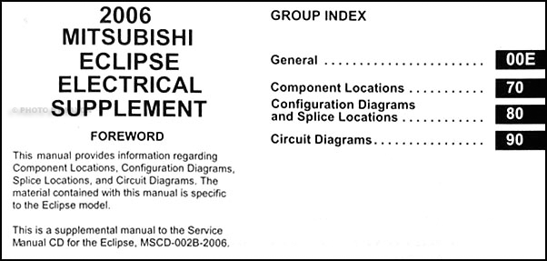 2006 Mitsubishi Eclipse  U0026 Spyder Wiring Diagram Manual