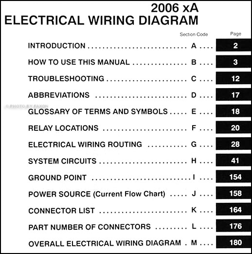 2006 Scion xA Wiring Diagram Manual Original