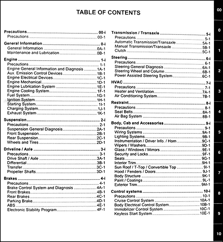 2006 Suzuki Grand Vitara User Manual