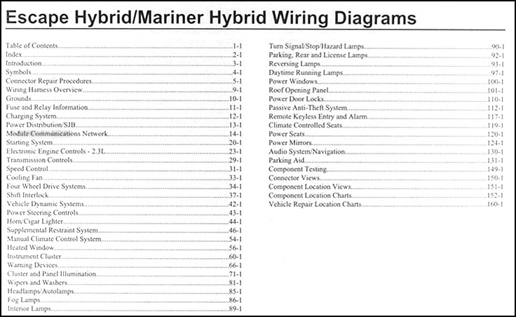 2007 Escape Hybrid  Mariner Hybrid Wiring Diagram Manual