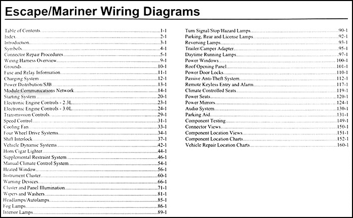 2007 Ford Escape And Mercury Mariner Wiring Diagram Manual