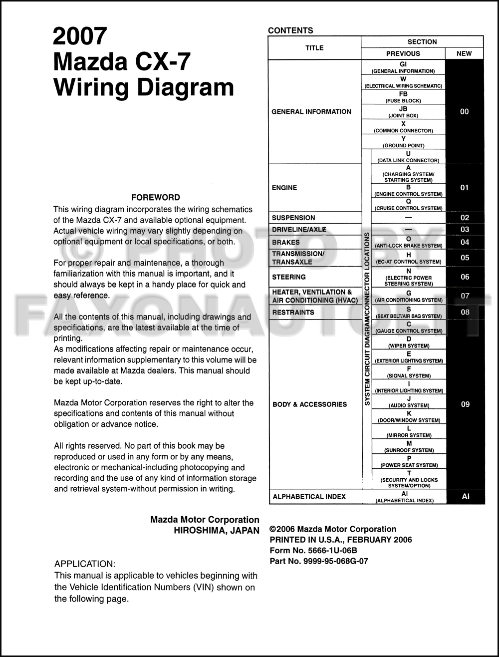 Diagram Mazda Cx 7 2011 Wiring Diagram Full Version Hd Quality Wiring Diagram Bookdiagrams Virtual Edge It