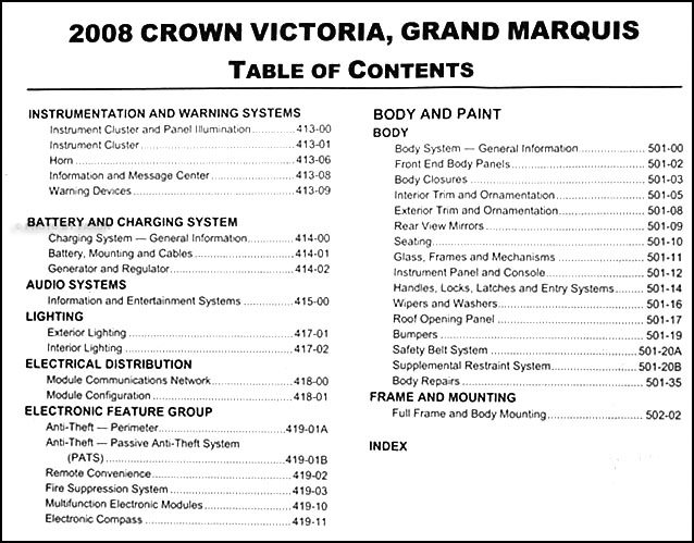 2008 Crown Victoria  U0026 Grand Marquis Repair Shop Manual