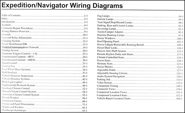 2008 Ford Expedition Lincoln Navigator Wiring Diagram Manual Original