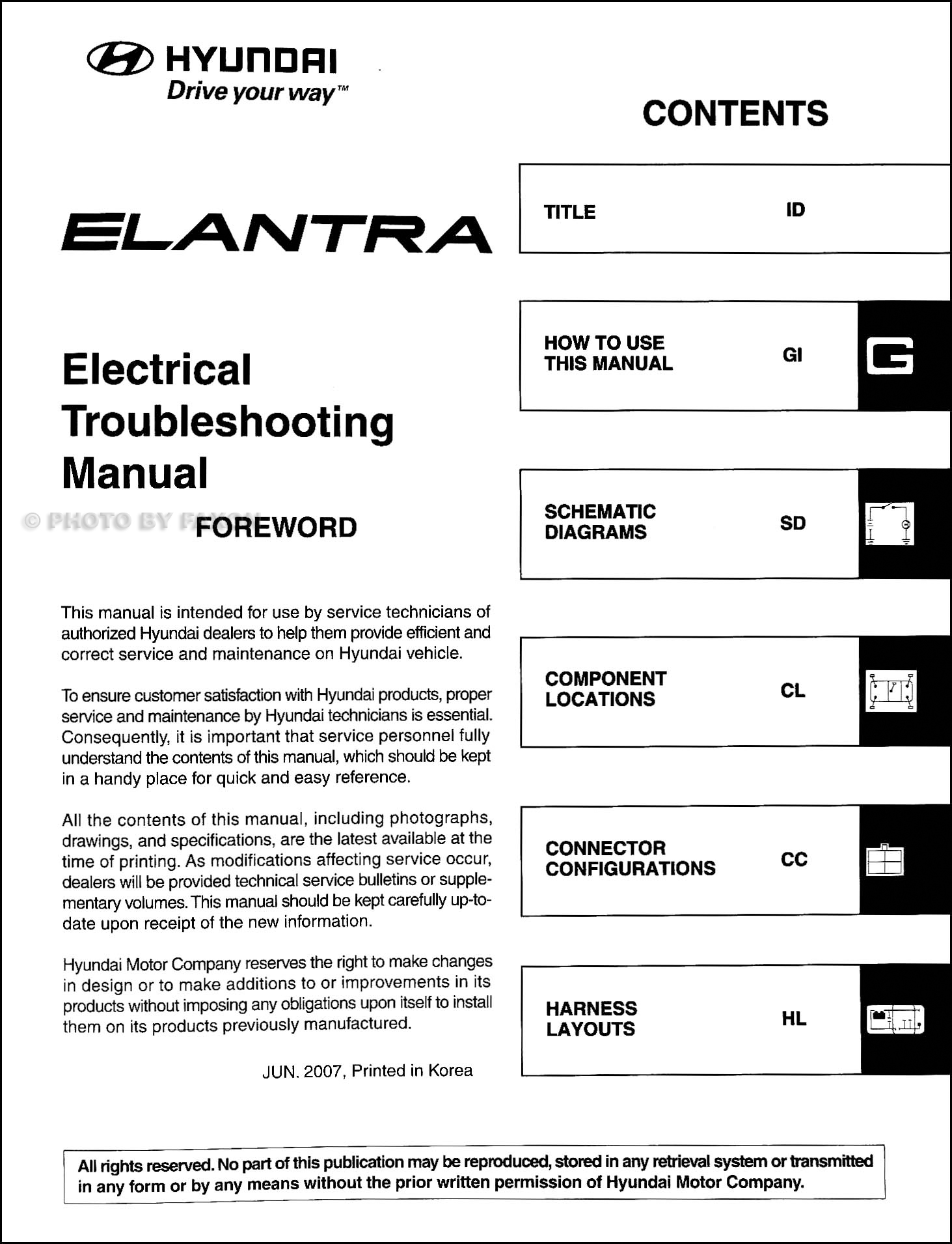 2003 Hyundai Elantra Wiring Diagram from cdn.faxonautoliterature.com