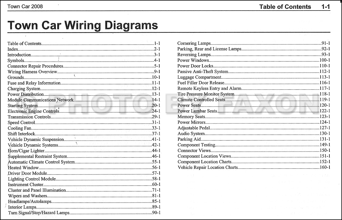 2008 Lincoln Town Car Wiring Diagram Manual Original