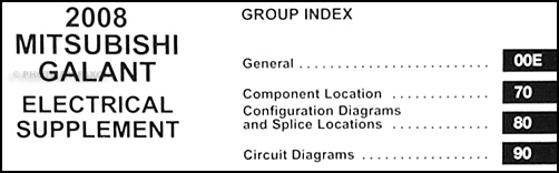 2006 lexus lx 470 wiring diagram manual original