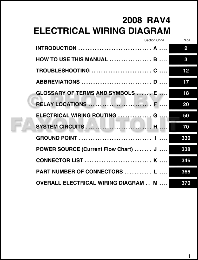 2008 Toyota Rav4 Wiring Diagram Manual Original