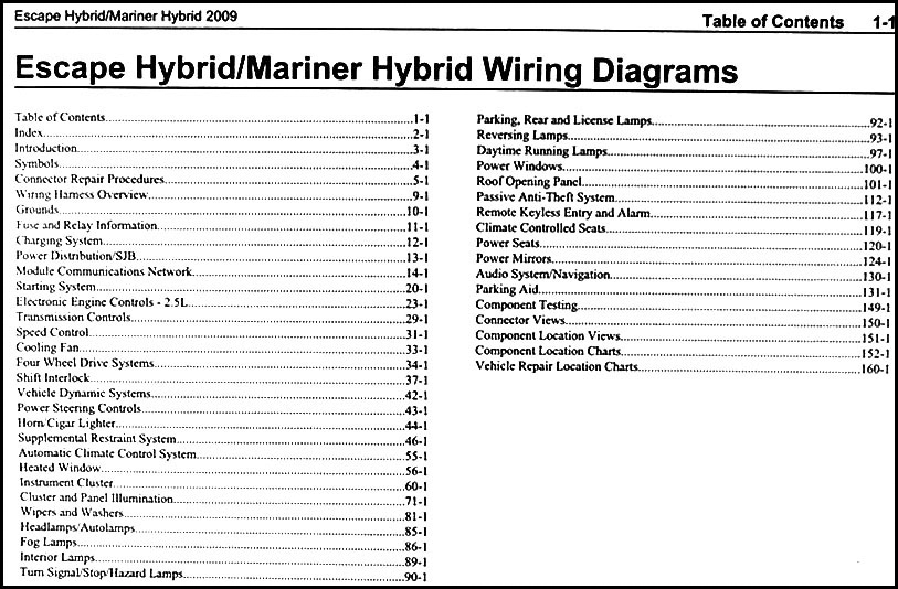 2008 Ford Escape Wiring Diagram from cdn.faxonautoliterature.com